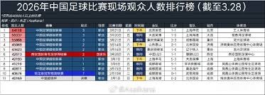 卢卡库闪电出场助攻乌龙 比利时与埃及战平